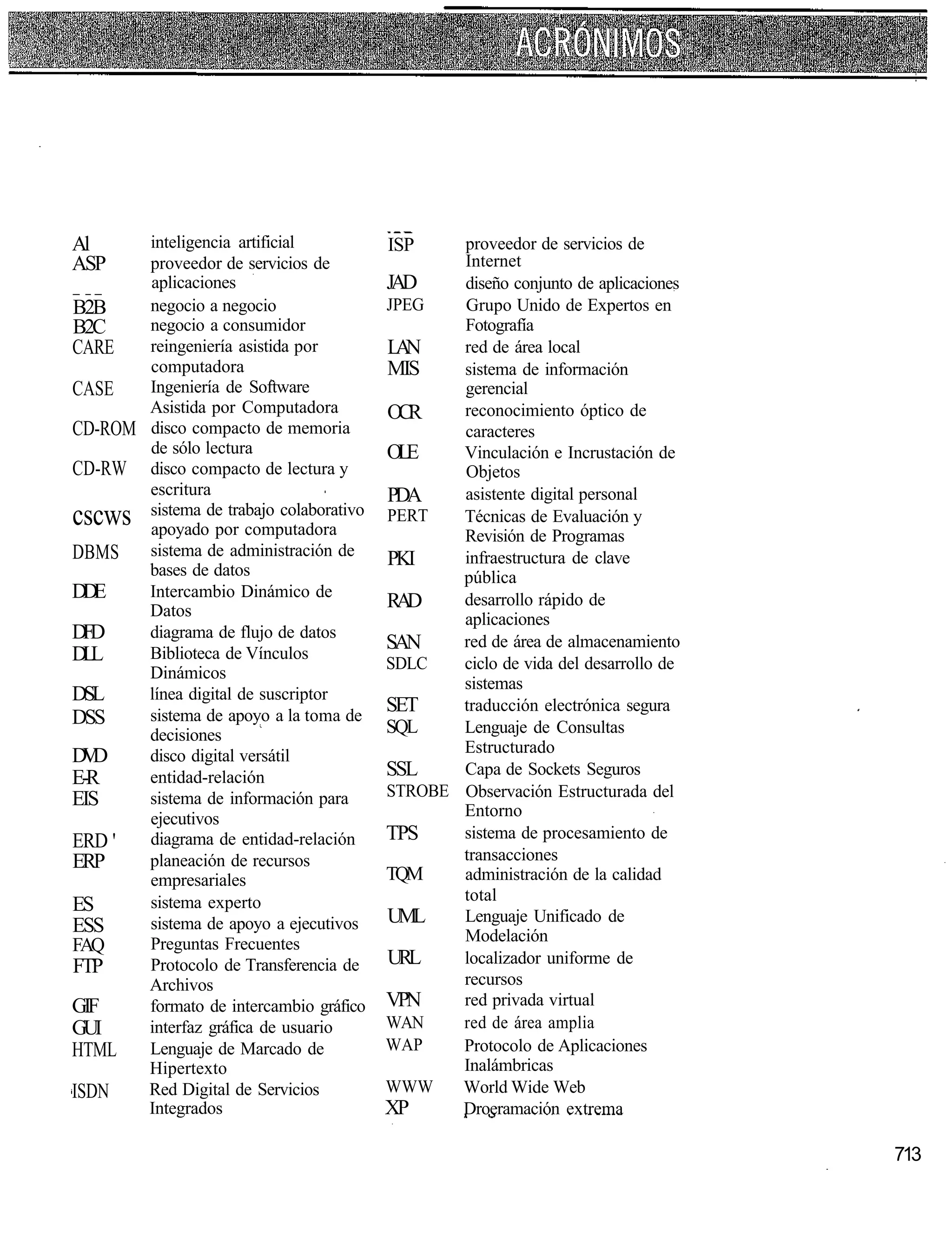 Al     inteligencia artificial           ISP    proveedor de servicios de
ASP    proveedor de servicios de                Internet
       aplicaciones                      JAD    diseño conjunto de aplicaciones
B2B    negocio a negocio                 JPEG   Grupo Unido de Expertos en
B2C    negocio a consumidor                     Fotografía
CARE   reingeniería asistida por         LN
                                          A     red de área local
       computadora                       MIS    sistema de información
CASE   Ingeniería de Software                   gerencial
       Asistida por Computadora          OCR    reconocimiento óptico de
CD-ROM disco compacto de memoria                caracteres
       de sólo lectura                   OEL    Vinculación e Incrustación de
CD-RW disco compacto de lectura y               Objetos
       escritura                         PDA    asistente digital personal
       sistema de trabajo colaborativo
cscws  apoyado por computadora
                                         PERT   Técnicas de Evaluación y
                                                Revisión de Programas
DBMS sistema de administración de        PKI    infraestructura de clave
       bases de datos                           pública
DED    Intercambio Dinámico de
                                         RD
                                          A     desarrollo rápido de
       Datos                                    aplicaciones
DDF    diagrama de flujo de datos
                                         SAN    red de área de almacenamiento
DLL    Biblioteca de Vínculos
                                         SDLC   ciclo de vida del desarrollo de
       Dinámicos
                                                sistemas
DSL    línea digital de suscriptor
       sistema de apoyo a la toma de
                                         SET    traducción electrónica segura
DSS                                      SQL    Lenguaje de Consultas
       decisiones
                                                Estructurado
DDV    disco digital versátil
E-R    entidad-relación                  SSL    Capa de Sockets Seguros
EIS    sistema de información para       STROBE Observación Estructurada del
       ejecutivos                               Entorno
ERD '  diagrama de entidad-relación      TPS    sistema de procesamiento de
ERP    planeación de recursos                   transacciones
       empresariales                     TQM    administración de la calidad
       sistema experto                          total
ES
ESS    sistema de apoyo a ejecutivos     UML    Lenguaje Unificado de
       Preguntas Frecuentes                     Modelación
FAQ
FTP    Protocolo de Transferencia de     URL    localizador uniforme de
       Archivos                                 recursos
GIF    formato de intercambio gráfico    VPN    red privada virtual
GUI    interfaz gráfica de usuario       WAN    red de área amplia
HTML   Lenguaje de Marcado de            WAP    Protocolo de Aplicaciones
       Hipertexto                               Inalámbricas
ISDN   Red Digital de Servicios          WWW    World Wide Web
       Integrados                        XP     Droeramación extrema

                                                                                  713
 