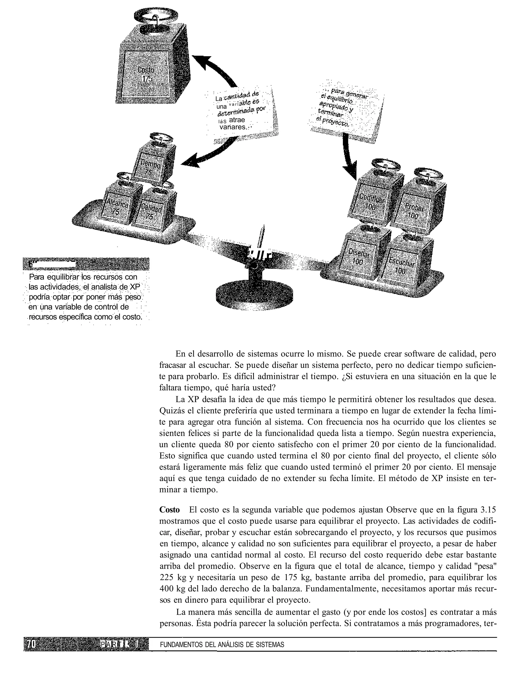 175

                                                          La
                                                                varl
                                                          una

                                                          laSatrae
                                                           vanares.




                                                                       'Jl r
Para equilibrar los recursos con
las actividades, el analista de XP
podría optar por poner más peso
en una variable de control de
recursos específica como el costo.



                                               En el desarrollo de sistemas ocurre lo mismo. Se puede crear software de calidad, pero
                                          fracasar al escuchar. Se puede diseñar un sistema perfecto, pero no dedicar tiempo suficien-
                                          te para probarlo. Es difícil administrar el tiempo. ¿Si estuviera en una situación en la que le
                                          faltara tiempo, qué haría usted?
                                               La XP desafía la idea de que más tiempo le permitirá obtener los resultados que desea.
                                          Quizás el cliente preferiría que usted terminara a tiempo en lugar de extender la fecha lími-
                                          te para agregar otra función al sistema. Con frecuencia nos ha ocurrido que los clientes se
                                          sienten felices si parte de la funcionalidad queda lista a tiempo. Según nuestra experiencia,
                                          un cliente queda 80 por ciento satisfecho con el primer 20 por ciento de la funcionalidad.
                                          Esto significa que cuando usted termina el 80 por ciento final del proyecto, el cliente sólo
                                          estará ligeramente más feliz que cuando usted terminó el primer 20 por ciento. El mensaje
                                          aquí es que tenga cuidado de no extender su fecha límite. El método de XP insiste en ter-
                                          minar a tiempo.

                                          Costo El costo es la segunda variable que podemos ajustan Observe que en la figura 3.15
                                          mostramos que el costo puede usarse para equilibrar el proyecto. Las actividades de codifi-
                                          car, diseñar, probar y escuchar están sobrecargando el proyecto, y los recursos que pusimos
                                          en tiempo, alcance y calidad no son suficientes para equilibrar el proyecto, a pesar de haber
                                          asignado una cantidad normal al costo. El recurso del costo requerido debe estar bastante
                                          arriba del promedio. Observe en la figura que el total de alcance, tiempo y calidad "pesa"
                                          225 kg y necesitaría un peso de 175 kg, bastante arriba del promedio, para equilibrar los
                                          400 kg del lado derecho de la balanza. Fundamentalmente, necesitamos aportar más recur-
                                          sos en dinero para equilibrar el proyecto.
                                               La manera más sencilla de aumentar el gasto (y por ende los costos] es contratar a más
                                          personas. Ésta podría parecer la solución perfecta. Si contratamos a más programadores, ter-

                     PARTl.     Í         FUNDAMENTOS DEL ANÁLISIS DE SISTEMAS
 