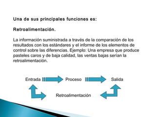 Una de sus principales funciones es:
Retroalimentación.
La información suministrada a través de la comparación de los
resultados con los estándares y el informe de los elementos de
control sobre las diferencias. Ejemplo: Una empresa que produce
pasteles caros y de baja calidad, las ventas bajas serían la
retroalimentación.
Entrada Proceso Salida
Retroalimentación
 