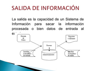 La salida es la capacidad de un Sistema de
Información para sacar la información
procesada o bien datos de entrada al
exterior.
 