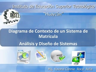 Diagrama de Contexto de un Sistema de
Matrícula
Análisis y Diseño de Sistemas
Instituto de Educación Superior Tecnológico
“Huaycán”
Mg. Yovana Connie Roca Avila
 