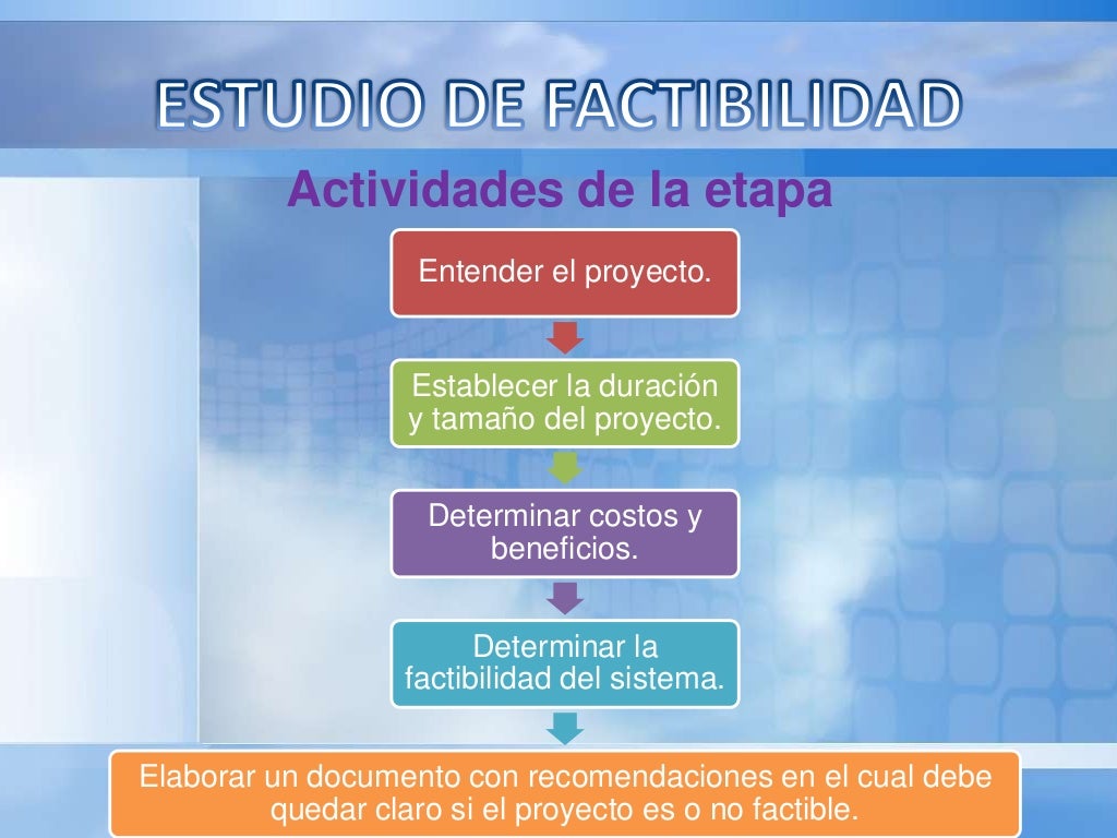 Analisis y diseño estudio de factibilidad Analisis y diseño estudio de factibilidad