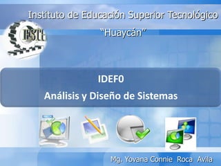 IDEF0
Análisis y Diseño de Sistemas
Instituto de Educación Superior Tecnológico
“Huaycán”
Mg. Yovana Connie Roca Avila
 