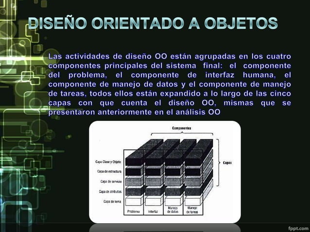 Analisis y diseño orientado a objetos | PPTX