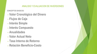 ANALISIS Y EVALUACION DE INVERSIONES
CONCEPTOS BASICOS:
- Valor Cronológico del Dinero
- Flujos de Caja
- Interés Simple
- Interés Compuesto
- Anualidades
- Valor Actual Neto
- Tasa Interna de Retorno
- Relación Beneficio-Costo
 