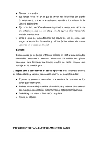 Nombre de la gráfica
Eje vertical o eje “Y” en el que se anotan las frecuencias del evento
(observación) y que en el experimento equivale a los valores de la
variable dependiente.
Eje horizontal o eje “X” en el que se registran los valores observados con
diferentesfrecuencias y que en el experimento equivale a los valores de la
variable independiente.
Línea o curva de comportamiento que resulta de unir los puntos que
surgen al cruzar las frecuencias y valores (o los valores de ambas
variables en el caso experimental)
Ejemplo:
En la encuesta de los Costos en México, aplicada en 1971 a varias entidades
industriales dedicadas a diferentes actividades, se elaboró una gráfica
cartesiana para demostrar los distintos montos de capital contable que
manejaban los diversos giros.
3. Reglas para la construcción de tablas y gráficas. Para la correcta síntesis
de datos en tablas y gráficas, es necesario observar las siguientes reglas:
Exprese los elementos necesarios para identificar la naturaleza de los
datos que se consignan.
Procure expresar conjuntamente cifras absolutas y relativas, para orientar
con mayorprecisión al lector de la información. Totalice las frecuencias.
Sea claro y conciso en la formulación de gráficas.
Revise los cálculos

PROCEDIMIENTOS PARA EL PROCESAMIENTO DE DATOS

 