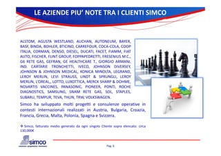 LE AZIENDE PIU’ NOTE TRA I CLIENTI SIMCO


ALSTOM, AGUSTA WESTLAND, AUCHAN, AUTONEUM, BAYER,
BASF, BINDA, BOHLER, BTICINO, CARREFOUR, COCA‐COLA, COOP
ITALIA, CORMAN, DENSO, DIESEL, DUCATI, FACET, FIAMM, FIAT
AUTO, FISCHER, FLINT GROUP, FOPPAPEDRETTI, FRESENIUS M.C.,
G6 RETE GAS GEFRAN GE HEALTHCARE T GIORGIO ARMANI
         GAS, GEFRAN,                 T.,        ARMANI,
IND. CARTARIE TRONCHETTI, IVECO, JOHNSON DIVERSEY,
JOHNSON & JOHNSON MEDICAL, KONICA MINOLTA, LEGRAND,
LEROY MERLIN, LEVI STRAUSS, LINDT & SPRUNGLI, LEROY
   O          ,       S    USS,           S U G ,      O
MERLIN, L’OREAL,, LOTTO, LUXOTTICA, MERCK SHARP & DOHME,
NOVARTIS VACCINES, PANASONIC, PIONEER, PONTI, ROCHE
DIAGNOSTICS, SAMSUNG, SNAM RETE GAS, SOL, STAPLES,
SUBARU, TEMPUR, TEVA, THUN, TRW, VOLKSWAGEN.
Simco ha sviluppato molti progetti e consulenze operative in
contesti internazionali realizzati in Austria, Bulgaria, Croazia,
Francia, Grecia, Malta, Polonia, Spagna e Svizzera.

 Simco, fatturato medio generato da ogni singolo Cliente sopra elencato: circa
130,000€
130 000€



                                                      Pag. 6
 