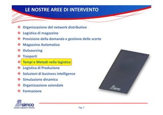 LE NOSTRE AREE DI INTERVENTO


 Organizzazione del network distributivo
 Logistica di magazzino
 Previsione della domanda e gestione delle scorte
 Magazzino Automatico
  Magazzino Automatico
 Outsourcing
 Trasporti
 Tempi e Metodi nella logistica
 Logistica di Produzione
 Soluzioni di business intelligence
 Simulazione dinamica
 Organizzazione aziendale
 Formazione



                                       Pag. 7
 