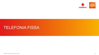 14© GfK Eurisko | Novembre 2015
TELEFONIA FISSA
 