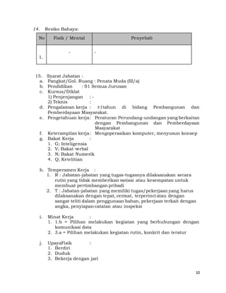 10
14. Resiko Bahaya:
No Fisik / Mental Penyebab
1.
- -
15. Syarat Jabatan :
a. Pangkat/Gol. Ruang : Penata Muda (III/a)
b. Pendidikan : S1 Semua Jurusan
c. Kursus/Diklat
1) Penjenjangan : -
2) Teknis :
d. Pengalaman kerja : ±1tahun di bidang Pembangunan dan
Pemberdayaan Masyarakat.
e. Pengetahuan kerja: Peraturan Perundang-undangan yang berkaitan
dengan Pembangunan dan Pemberdayaan
Masyarakat
f. Keterampilan kerja: Mengoperasikan komputer, menyusun konsep
g. Bakat Kerja :
1. G; Inteligensia
2. V; Bakat verbal
3. N; Bakat Numerik
4. Q; Ketelitian
h. Temperamen Kerja :
1. R : Jabatan-jabatan yang tugas-tugasnya dilaksanakan secara
rutin yang tidak memberikan variasi atau kesempatan untuk
membuat pertimbangan pribadi
2. T : Jabatan-jabatan yang memiliki tugas/pekerjaan yang harus
dilaksanakan dengan tepat, cermat, terperinci atau dengan
sangat teliti dalam penggunaan bahan, pekerjaan terkait dengan
angka, penyiapan catatan atau inspeksi
i. Minat Kerja :
1. 1.b = Pilihan melakukan kegiatan yang berhubungan dengan
komunikasi data
2. 3.a = Pilihan melakukan kegiatan rutin, konkrit dan teratur
j. UpayaFisik :
1. Berdiri
2. Duduk
3. Bekerja dengan jari
 