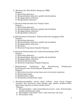 3
e. Membuat Izin Mendirikan Bangunan (IMB)
Tahapan :
1) Memeriksa dokumen
2) Mengembalikan dokumen apabila ada kesalahan
3) Mengagendakan dokumen
4) Mengesahkan dokumen
f. Membuat Rekomendasi Izin Tempat Usaha
Tahapan :
1) Memeriksa dokumen
2) Mengembalikan dokumen apabila ada kesalahan
3) Mengagendakan dokumen
4) Mengesahkan dokumen
g. Melaksanakan Pembuatan Rekomendasi Izin Gangguan (HO)
Tahapan :
1) Memeriksa dokumen
2) Mengembalikan dokumen apabila ada kesalahan
3) Mengagendakan dokumen
4) Membuat
5) Meminta Pengesahan Kepada Pimpinan
h. Membuat Rekomendasi Izin Usaha Pertambangan (IUP)
Tahapan :
1) Memeriksa dokumen
2) Mengembalikan dokumen apabila ada kesalahan
3) Mengagendakan dokumen
4) Membuat Rekomendasi
5) Meminta Pengesahan Kepada Pimpinan
i. Melaksanakan Pembinaan dan Pemonitoring Pelaksanaan
Pembangunan dan Pemberdayaan Masyarakat.
Tahapan :
1) Menerima Instruksi secara lisan atau tertulis dari pimpinan
2) Mempelajari tugas
3) Melaksanakan tugas
4) Melaporkan pelaksanaan tugas
j. Mendokumentasikan semua data/ bahan/ surat sesuai dengan
prosedur dan ketentuan yang berlaku agar apabila sewaktu-waktu
diperlukan lagi data tersebut mudah dicari.
Tahapan :
1) Mengumpulkan arsip-arsip/dokumen/surat yang berhubungan
dengan pelaksanaan tugas
2) Menyiapkan map folder, otner, boks arsip dan rak arsip
3) Menyimpan arsip
 