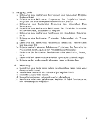 8
10. Tanggung Jawab :
a. Kebenaran dan keakuratan Penyusunan dan Pengolahan Rencana
Kegiatan Seksi
b. Kebenaran dan keakuratan Penyusunan dan Pengolahan Standar
Pelayanan dan Standar Operasional Prosedur SOP Seksi
c. Kebenaran dan keakuratan Penyusun dan pengolahan Data
Musrenbang
d. Kebenaran dan keakuratan Penerimaan dan Penelitian kebenaran
data Permohonan/ Rekomendasi Perijinan
e. Kebenaran dan keakuratan Pembuatan Izin Mendirikan Bangunan
(IMB)
f. Kebenaran dan keakuratan Pembuatan Rekomendasi Izin Tempat
Usaha
g. Kebenaran dan keakuratan Pelaksanaan Pembuatan Rekomendasi
Izin Gangguan HO
h. Kebenaran dan keakuratan Pelaksanaan Pembinaan dan Pemonitoring
Pelaksanaan Pembangunan dan Pemberdayaan Masyarakat
i. Kebenaran dan keakuratan Pendokumentasian semua data/ bahan/
surat
j. Kebenaran dan keakuratan Pembuatan laporan pelaksanaan Tugas
k. Kebenaran dan keakuratan Pelaksanaan tugas kedinasan lain
11. Wewenang :
a. Memotivasi dan kerja sama dalam melaksanakan tugas-tugas yang
ditangani sehari-hari.
b. Memberikan informasi pelaksanaan tugas kepada atasan.
c. Meminta saran kepada atasan.
d. Menolak memberikan informasi yang bersifat rahasia
e. Membantu kelancaran pelaksanaan kegiatan di Seksi Pembangunan
dan Pemberdayaan Masyarakat
 