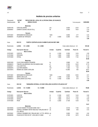 S10 Página : 1
Análisis de precios unitarios
Presupuesto 5017007 REFACCION DEL LOCAL DE LA OFICINA ZONAL DE HUANUCO
Subpre...