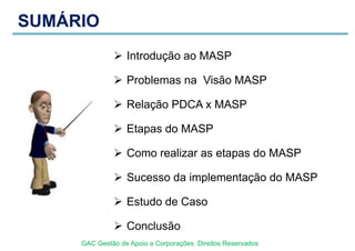 SUMÁRIO
GAC Gestão de Apoio a Corporações Direitos Reservados
 Introdução ao MASP
 Problemas na Visão MASP
 Relação PDCA x MASP
 Etapas do MASP
 Como realizar as etapas do MASP
 Sucesso da implementação do MASP
 Estudo de Caso
 Conclusão
 
