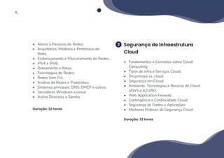 Analista de Defesa Cibernética (link).pdf