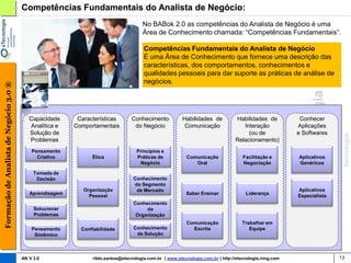 Competências Fundamentais do Analista de Negócio
                                                                                 Negócio:
                                                                                      No BABok 2.0 as competências do Analista de Negócio é uma
                                                                                      Área de Conhecimento chamada: “Competências Fundamentais”.

                                                                                       Competências Fundamentais do Analista de Negócio
                                                                                       É uma Área de Conhecimento que fornece uma descrição das
                                                                                       características, dos comportamentos, conhecimentos e
                                                                                       qualidades pessoais para dar suporte as práticas de análise de
                                                                                       negócios.
Formação de Analista de Negócio 3.0 ®




                                           Capacidade      Características       Conhecimento            Habilidades de          Habilidades de           Conhecer
                                           Analítica e    Comportamentais         do Negócio              Comunicação               Interação            Aplicações
                                           Solução de                                                                                 (ou de             e Softwares
                                           Problemas                                                                             Relacionamento)
                                            Pensamento                              Princípios e
                                              Criativo          Ética               Práticas de            Comunicação               Facilitação e       Aplicativos
                                                                                     Negócio                  Oral                   Negociação          Genéricos

                                             Tomada de
                                              Decisão                             Conhecimento
                                                                                  do Segmento
                                                             Organização           de Mercado                                                            Aplicativos
                                           Aprendizagem                                                    Saber Ensinar              Liderança
                                                               Pessoal                                                                                   Especialista
                                                                                  Conhecimento
                                             Solucionar                                da
                                             Problemas                             Organização
                                                                                                           Comunicação              Trabalhar em
                                            Pensamento      Confiabilidade        Conhecimento               Escrita                   Equipe
                                             Sistêmico                             de Solução




                                        AN V 3.0                rildo.santos@etecnologia.com.br | www.etecnologia.com.br | http://etecnologia.ning.com                  13
 