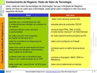 Conhecimento do Negócio: Visão de Valor da Tecnologia
                                        Uma visão de valor da tecnologia da informação, faz que o Analista de Negócio
                                        tenha um foco no valor que a tecnologia pode gerar para o negócio e não nos seus
                                        aspectos técnicos.
                                                                Deve                                                               Não deve
                                             conhecer banco de dados                                       saber como escrever queries SQL
                                            entender que a conectividade de rede
Formação de Analista de Negócio 3.0 ®




                                            é fundamental para interligar as unidades de                  entender pilha de protocolos TCP/IP
                                            de negócio
                                             conhecer Internet e seus recursos                            conhecer tags HTML, XML ou CSS,
                                             e oportunidades                                              e muito menos “escrever” um Web Services

                                            ter visão executiva dos processos                             ter visão operacional dos processo da ITIL
                                            da Gestão de Serviços de TI
                                            saber da importância da Segurança da                          saber como configurar um firewall...
                                            da Informação

                                            saber como usar as informações de forma                       conhecer qual é a melhor ferramenta de
                                            inteligente para identificar oportunidades,                   ETL...
                                            fazer análise de tendências...

                                            conhecer quais são os benefícios para                         conhecer a linguagem ABAP, J2EE ou
                                            negócio com implementação de um ERP                           Netweaver...

                                            saber quais são “value drivers” do SOA para                   saber como implementar um serviço
                                            o negócio

                                        AN V 3.0                rildo.santos@etecnologia.com.br | www.etecnologia.com.br | http://etecnologia.ning.com   17
 