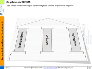 Os pilares do SCRUM:
                                         Três pilares sustentam qualquer implementação de controle de processos empíricos.
Formação de Analista de Negócio 3.0 ®




                                        AN V 3.0              rildo.santos@etecnologia.com.br | www.etecnologia.com.br | http://etecnologia.ning.com   24
 