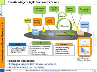 Uma Abordagem Ágil: Framework Scrum

                                                                                Planejamento               Reunião                    Revisão
                                                                                                            diária                                          Retrospectiva
                                                                                  da Sprint                                           da Sprint               da Sprint


                                                                                                                        24 horas

                                                                Visão         Produto                Sprint
                                                                              Backlog               Backlog
Formação de Analista de Negócio 3.0 ®




                                                                                                                                                              Produto
                                                                                                                         2-4 Semanas




                                                                              Eventos (Reuniões)
                                                    Papéis                                                                Artefatos
                                                                         Planejamento da Release
                                              • Product Owner (PO)       Planejamento da Sprint                 • Product Backlog
                                              • ScrumMaster (SM)         Diária                                 • Sprint Backlog
                                              • Equipe Scrum             Revisão da Sprint                      • Sprint Burndown
                                                                         Retrospectiva da Sprint                • Release Burndown

                                                                                                                                                          Sprint Burndown
                                                                                                                                                          Release Burndown
                                          Principais vantagens:
                                          - Entregas rápidas (30 dias) e frequentes
                                          - Aceita mudança de requisitos
                                        AN V 3.0                 rildo.santos@etecnologia.com.br | www.etecnologia.com.br | http://etecnologia.ning.com                      32
 