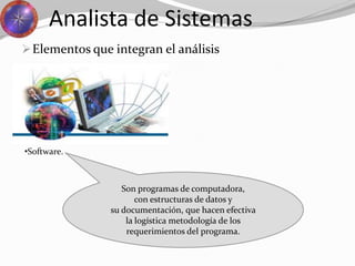 Elementos que integran el análisis
Analista de Sistemas
•Software.
Son programas de computadora,
con estructuras de datos y
su documentación, que hacen efectiva
la logística metodología de los
requerimientos del programa.
 