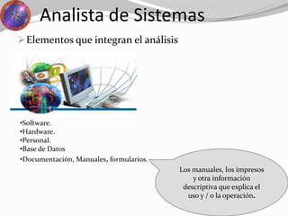 Analista de Sistemas
•Software.
•Hardware.
•Personal.
•Base de Datos
•Documentación, Manuales, formularios.
Los manuales, los impresos
y otra información
descriptiva que explica el
uso y / o la operación.
Elementos que integran el análisis
 