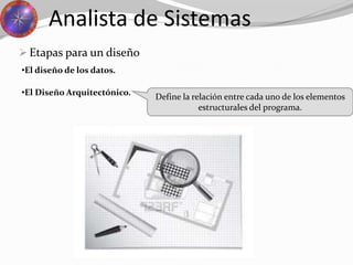  Etapas para un diseño
Analista de Sistemas
•El Diseño Arquitectónico. Define la relación entre cada uno de los elementos
estructurales del programa.
•El diseño de los datos.
 