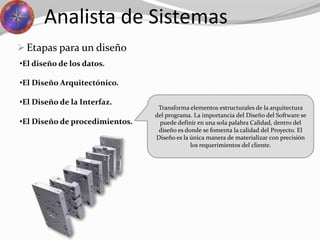  Etapas para un diseño
Analista de Sistemas
•El diseño de los datos.
•El Diseño Arquitectónico.
•El Diseño de la Interfaz.
•El Diseño de procedimientos.
Transforma elementos estructurales de la arquitectura
del programa. La importancia del Diseño del Software se
puede definir en una sola palabra Calidad, dentro del
diseño es donde se fomenta la calidad del Proyecto. El
Diseño es la única manera de materializar con precisión
los requerimientos del cliente.
 