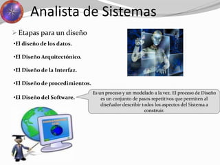  Etapas para un diseño
Analista de Sistemas
•El diseño de los datos.
•El Diseño Arquitectónico.
•El Diseño de la Interfaz.
•El Diseño de procedimientos.
•El Diseño del Software.
Es un proceso y un modelado a la vez. El proceso de Diseño
es un conjunto de pasos repetitivos que permiten al
diseñador describir todos los aspectos del Sistema a
construir.
 