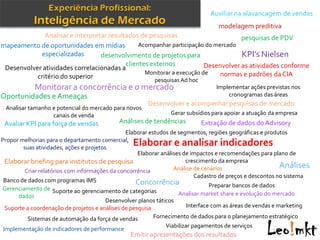 Auxiliar na alavancagem de vendas
                                                                                 modelagem preditiva
              Analisar e interpretar resultados de pesquisas                        pesquisas de PDV
mapeamento de oportunidades em mídias           Acompanhar participação do mercado
            especializadas        desenvolvimento de projetos para                  KPI’s Nielsen
                                           clientes externos            Desenvolver as atividades conforme
 Desenvolver atividades correlacionadas a
                                                  Monitorar a execução de    normas e padrões da CIA
           critério do superior                          pesquisas Ad hoc
            Monitorar a concorrência e o mercado                                Implementar ações previstas nos
Oportunidades e Ameaças                                                             cronogramas das áreas
                                                       Desenvolver e acompanhar pesquisas de mercado
 Analisar tamanho e potencial do mercado para novos
                  canais de venda                              Gerar subsídios para apoiar a atuação da empresa
 Avaliar KPI para força de vendas           Análises de tendências          Extração de dados do Advisory
                                                Elaborar estudos de segmentos, regiões geográficas e produtos
Propor melhorias para o departamento comercial,
        suas atividades, ações e projetos
                                                 Elaborar e analisar indicadores
                                                    Elaborar análises de impactos e recomendações para plano de
 Elaborar briefing para institutos de pesquisa                         crescimento da empresa
                                                                   Análise de cenários                      Análises
         Criar relatórios com informações da concorrência
                                                                           Cadastro de preços e descontos no sistema
 Banco de dados com programas IMS                   Concorrência                 Preparar bancos de dados
Gerenciamento de Suporte ao gerenciamento de categorias
      dados                                                         Analisar market share e evolução do mercado
                                         Desenvolver planos táticos
 Suporte a coordenação de projetos e análises de pesquisa               Interface com as áreas de vendas e marketing

          Sistemas de automação da força de vendas         Fornecimento de dados para o planejamento estratégico
                                                             Viabilizar pagamentos de serviços
Implementação de indicadores de performance
                                                Emitir apresentações dos resultados
 