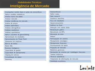 Acompanhar market share e ações da concorrência   Datawarehouse
Aplicar modelos estatísticos                      Definir metas
Analisar banco de dados                           Desk research
Analisar mercado                                  Estatística descritiva
Analisar tendências de mercado                    Foco em resultados
Análise de preços                                 Geoprocessamento
Análise exploratória                              Gráficos no Excel
Análises demográficas                             Interação com outras àreas
Análises estatísticas                             Manipulação gráfica
Análises quantitativas                            Manutenção de KPI's
Aplicar conceitos de geomarketing                 Mineração de texto
Apresentação de resultados                        Nielsen
Apresentações em Power Point                      Particapação em eventos
Assessoria de imprensa                            Planejamento estratégico
Bancos de dados                                   Planejamento financeiro
Bases SQL                                         Processamento de dados
Business Intelligence                             Projeções de mercado
Capacidade de gestão                              Relatórios gerenciais
Capacidade de planejamento                        Simulações de cenários por modelagem financeira
Clipping de notícias                              Tabelas dinâmicas
Consolidação de dados                             Técnicas estatísticas
Dataming                                          Tratamento de informações de mercado
                                                  Viabilidade econômica
 