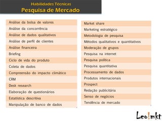 Análise da bolsa de valores        Market share
Análise da concorrência            Marketing estratégico
Análise de dados qualitativos      Metodologia de pesquisa
Análise de perfil de clientes      Métodos qualitativos e quantitativos
Análise financeira                 Moderação de grupos
Briefing                           Pesquisa na internet
Ciclo de vida do produto           Pesquisa política

Coleta de dados                    Pesquisa quantitativa

Compreensão do impacto climático   Processamento de dados

CRM                                Produtos internacionais

Desk research                      Prospect

Elaboração de questionários        Redação publicitária
                                   Senso de negócios
Estatística descritiva
                                   Tendência de mercado
Manipulação de banco de dados
 