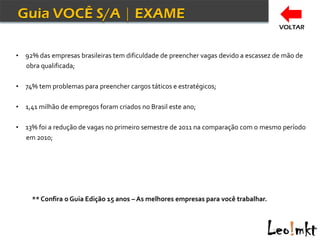 VOLTAR



•   92% das empresas brasileiras tem dificuldade de preencher vagas devido a escassez de mão de
    obra qualificada;

•   74% tem problemas para preencher cargos táticos e estratégicos;

•   1,41 milhão de empregos foram criados no Brasil este ano;

•   13% foi a redução de vagas no primeiro semestre de 2011 na comparação com o mesmo período
    em 2010;




      ** Confira o Guia Edição 15 anos – As melhores empresas para você trabalhar.
 