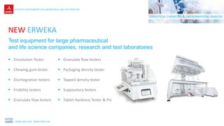 Analis sa/nv Scientific instruments for laboratories | PPTX