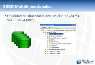 BBDD Multidimensionales

• La unidad de almacenamiento es el cubo (en los
 SGDBR es la tabla)



      cubos
      SSAS
         cubos
         SSAS
            cubos
            SSAS
               CUBOS




                           13
 