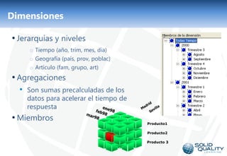 Dimensiones

• Jerarquías y niveles
     o Tiempo (año, trim, mes, dia)
     o Geografía (país, prov, poblac)
     o Artículo (fam, grupo, art)
• Agregaciones
  • Son sumas precalculadas de los
    datos para acelerar el tiempo de
    respuesta
• Miembros                                   Producto1

                                             Producto2

                                             Producto 3


                                        16
 