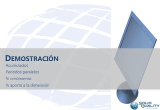 DEMOSTRACIÓN
Acumulados
Periodos paralelos
% crecimiento
% aporta a la dimensión




                          23
 