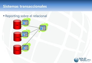 Sistemas transaccionales

• Reporting sobre el relacional

        ERP




        CRM




        Otros




                              5
 