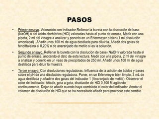 PASOS
• Primer ensayo. Valoración con indicador Rellenar la bureta con la disolución de base
(NaOH) ó del ácido clorhídrico (HCl) valoradas hasta el punto de enrase, Medir con una
pipeta, 2 ml del vinagre a analizar y ponerlo en un Erlenmeyer o bien (1 ml disolución
amoniacal) . Añadir unos 100 ml de agua destilada para diluir la. Añadir dos gotas de
fenolftaleína al 0,20% o de anaranjado de metilo si es la solución.
• Segundo ensayo. Rellenar la bureta con la disolución de base (NaOH) valorada hasta el
punto de enrase, anotando el dato de esta lectura. Medir con una pipeta, 2 ml del vinagre
a analizar y ponerlo en un vaso de precipitados de 250 ml. Añadir unos 100 ml de agua
destilada para diluir la muestra.
• Tercer ensayo. Con disoluciones reguladoras. Influencia de la adición de ácidos y bases
sobre el pH de una disolución reguladora. Poner, en un Erlenmeyer bien limpio, 3 mL de
agua destilada y añadirle dos gotas del indicador 1 (Anaranjado de metilo). Observar el
color del indicador. Añadir, gota a gota, disolución de HCl 0,100 M agitando
continuamente. Dejar de añadir cuando haya cambiado el color del indicador. Anotar el
volumen de disolución de HCl que se ha necesitado añadir para provocar este cambio.
 
