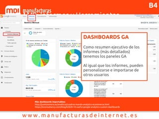 J2 | M8: Informes y Herramientas
DASHBOARDS GA
Como resumen ejecutivo de los
informes (más detallados)
tenemos los paneles GA
Al igual que los informes, pueden
personalizarse e importarse de
otros usuarios
Más dashboards importables:
http://juanluismora.es/analitica/cuadros-mando-analytics-ecommerce.html
https://econsultancy.com/blog/62828-10-useful-google-analytics-custom-dashboards
B4
 