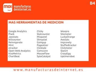 MAS HERRAMIENTAS DE MEDICION
Google Analytics Clicky Woopra
Piwik Statcounter Sitemeter
Jawstats Mixpanel LuckyOrange
W3counter Shinystat Awstats
Reinvigorate Goingup Improvely
Mint Pagealizer Stuffedtracker
etracker Clicktale Clickmeter
Open Web Analytics Comscore Stat24
KissMetrics MouseFlow CrazyEgg
ChartBeat SyteCatalyst Uptimerobot
B4
 