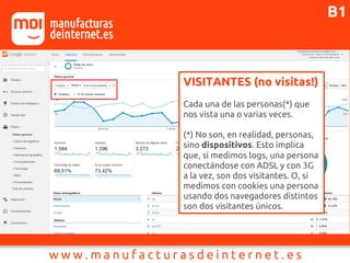 VISITANTES (no visitas!)
Cada una de las personas(*) que
nos vista una o varias veces.
(*) No son, en realidad, personas,
sino dispositivos. Esto implica
que, si medimos logs, una persona
conectándose con ADSL y con 3G
a la vez, son dos visitantes. O, si
medimos con cookies una persona
usando dos navegadores distintos
son dos visitantes únicos.
B1
 