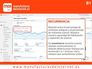 RECURRENCIA
Relación entre el porcentaje de
visitantes antiguos y el porcentaje
de visitantes nuevos. Muestra
nuestra capacidad de fidelización
y captación de clientes
Un ecommerce necesita nuevos
clientes continuamente; la
relación debería estar siempre por
encima de 2 a 1 (incluso >5a1),
siempre que aumentemos visitas.
B1
 