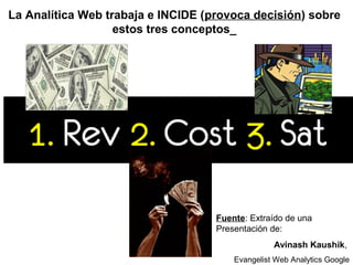 La Analítica Web trabaja e INCIDE (provoca decisión) sobre
estos tres conceptos_
Fuente: Extraído de una
Presentación de:
Avinash Kaushik,
Evangelist Web Analytics Google
 