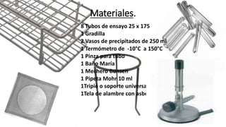 Materiales.
8 Tubos de ensayo 25 x 175
1 Gradilla
2 Vasos de precipitados de 250 ml
1 Termómetro de -10°C a 150°C
1 Pinza para tubo
1 Baño María
1 Mechero Bunsen
1 Pipeta Mohr 10 ml
1Tripié o soporte universal
1Tela de alambre con asbesto
 
