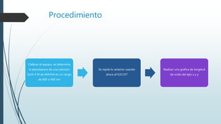 Procedimiento
Calibrar el equipo, se determina
la absorbancia de una solución
5x10-4 M de KMnO4 en un rango
de 600 a 400 nm
Se repite lo anterior usando
ahora el K2CrO7
Realizar una grafica de longitud
de onda del ejes x y y
 