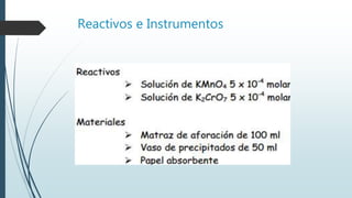 Reactivos e Instrumentos
 