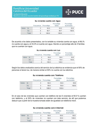 De acuerdo a los datos presentados, con la variable su vivienda cuenta con agua, el 66,/%
no cuenta con agua y el 33,3% si cuenta con agua. Siendo un porcentaje alto de 4 familias
que no cuentan con agua.
Según los datos analizados acerca del servicio de luz eléctrica se evidencia que el 50% de
personas si tienen luz, de manera similar el 50% no cuenta con luz eléctrica.
En el caso de las viviendas que cuentan con teléfono de las 6 viviendas el 50.0 % cuentan
con telefonía, y el 50% de viviendas no cuentan con éste servicio, de allí que podemos
deducir que a partir de la muestra tomada están de igualdad con telefonía móvil.
 