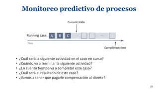 Monitoreo predictivo de procesos
• ¿Cuál será la siguiente actividad en el caso en curso?
• ¿Cuándo va a terminar la sigui...