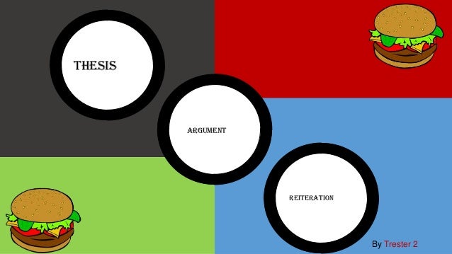 Analitical exposition fast food