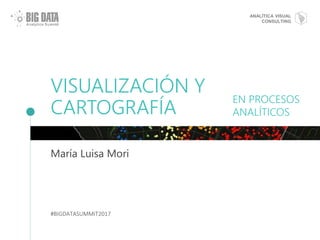 VISUALIZACIÓN Y
CARTOGRAFÍA
María Luisa Mori
EN PROCESOS
ANALÍTICOS
#BIGDATASUMMIT2017
ANALÍTICA VISUAL
CONSULTING
 